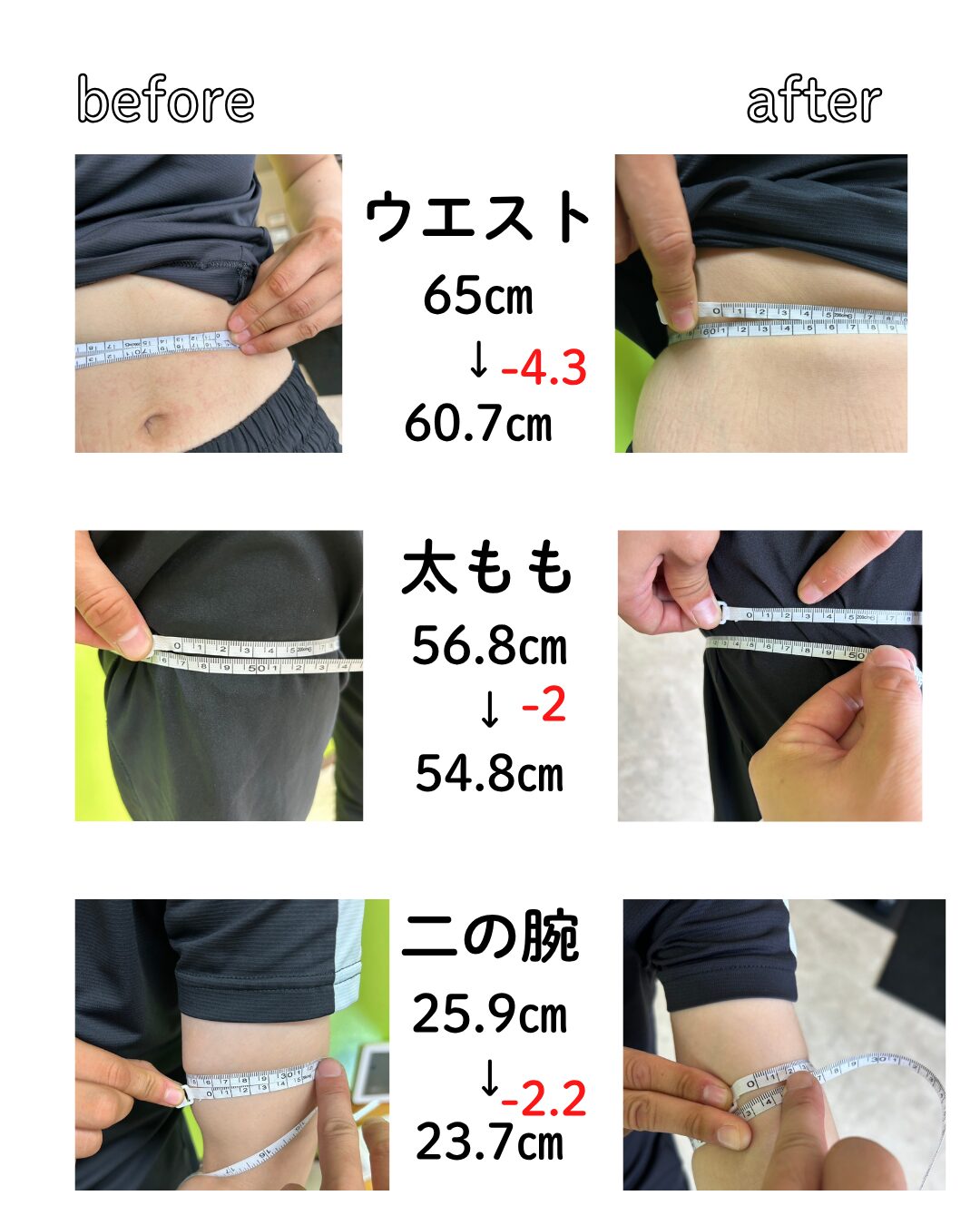 測定結果