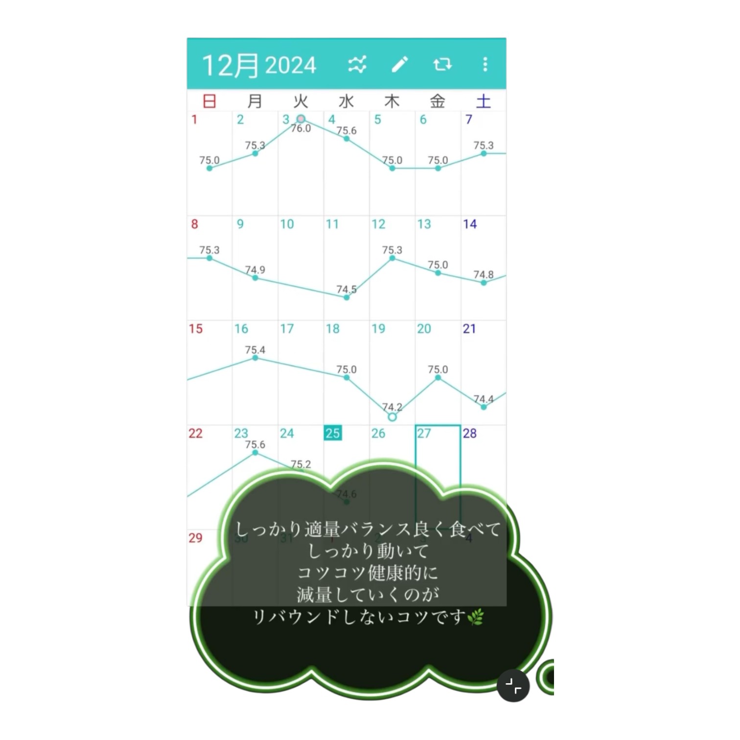 12月体重記録