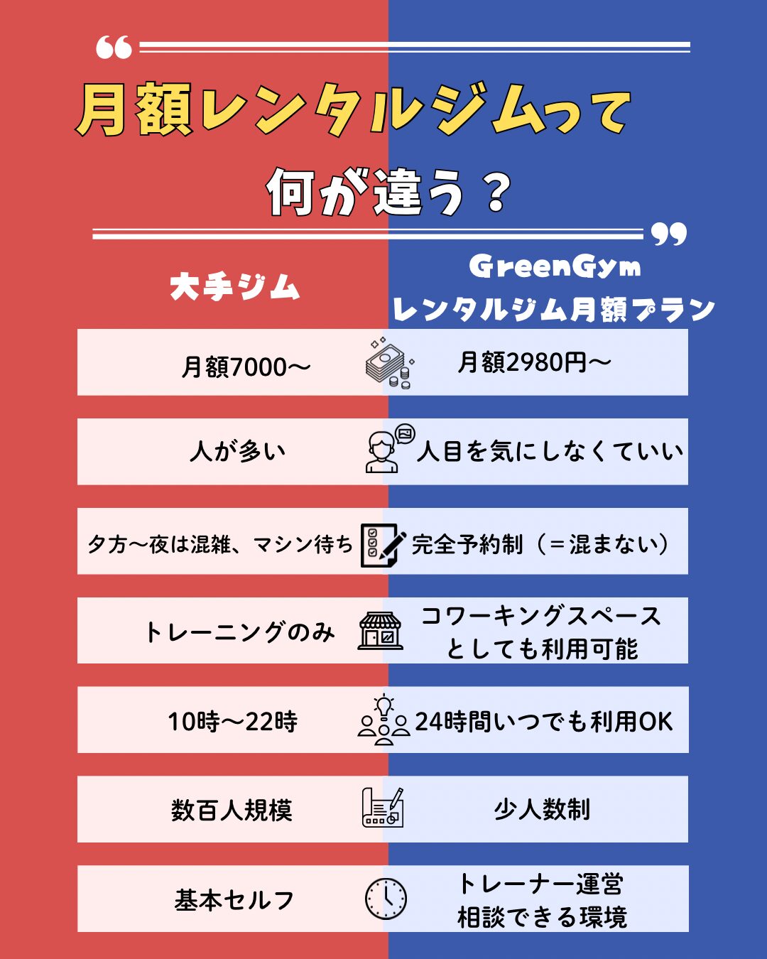 他社比較